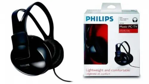 Philips SHP1900 Kulaklık 2M