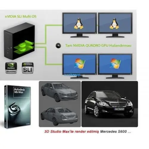 PNY QUADRO FX3800 (256Bit) 1GB GDDR3 16X