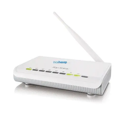 Zyxel NBG-416N 4 Port 150Mbps Kablosuz Access Point