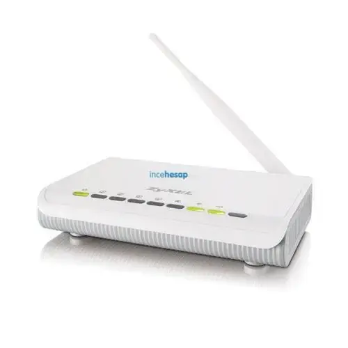 Zyxel NBG-416N 4 Port 150Mbps  Kablosuz Access Point