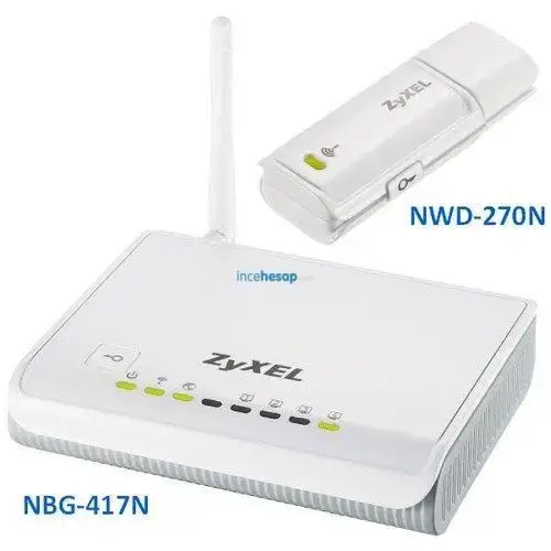 ZYXEL NBG-417N 4PORT ACCESS POINT + NWD-270N BUNDL