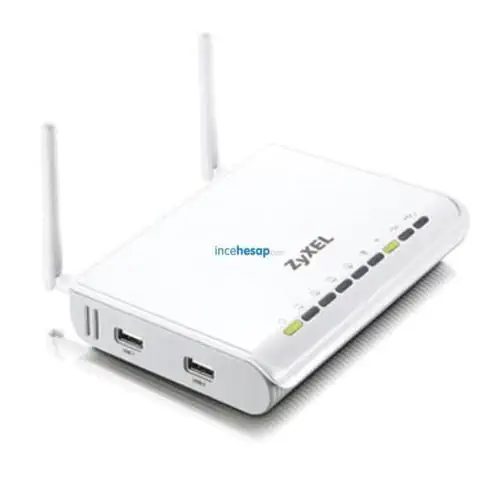 Zyxel NBG4615 Kablosuz N Gigabit NetUSB Router