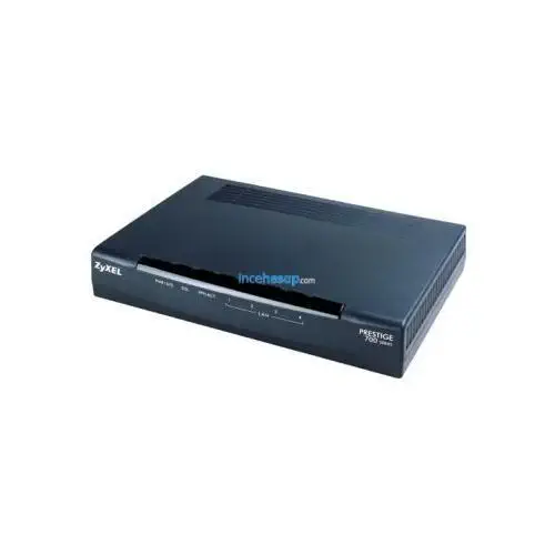 Zyxel P-792H V2 G.shdsl 4 Port 2.3Mbps Modem