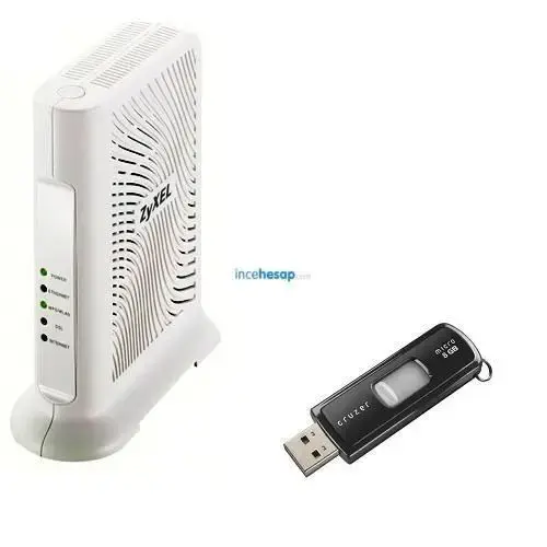 ZYXEL P-660N-T1A ADSL2+ 1PORT +8GB SANDISK BELLEK