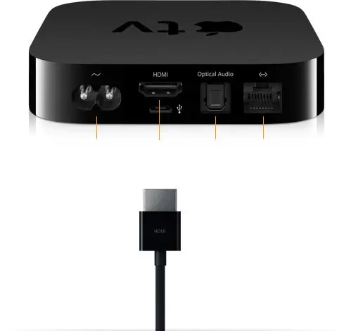 Apple Tv ( 3.Nesil ) MD199TZ/A