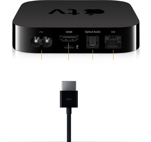 Apple Tv ( 3.Nesil ) MD199TZ/A 