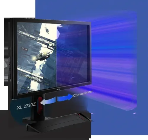 BenQ XL2720Z 27″ 1ms (GTG) (Analog+DVI+2xHDMI+Display) Full HD Led Gaming Monitör