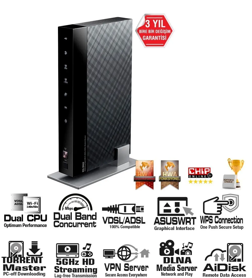 Asus DSL-N66U N900 Gigabit Modem Router