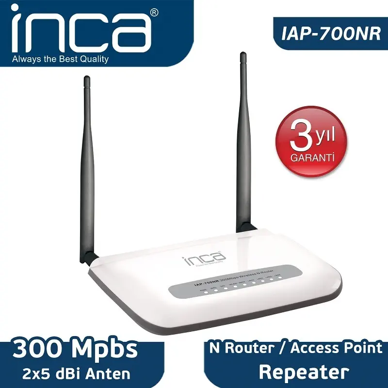 Inca IAP-700NR 300 Mbps N Router / Access Point / Repeater