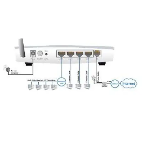 Bilion Bipac 5400W ADSL2+ 4Port 150Mbps Modem