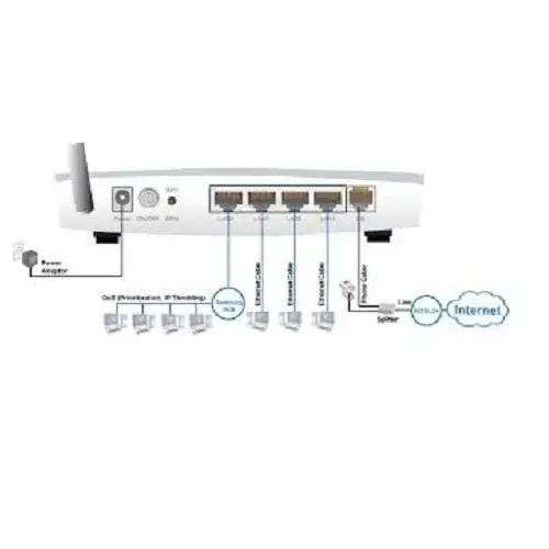 Bilion Bipac 5400W ADSL2+ 4Port 150Mbps Modem