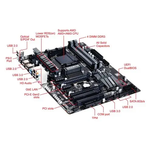 Gigabyte GA-970A-UD3P Amd 970 2000MHz(OC) DDR3 Soket AM3+ ATX Anakart