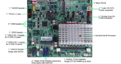 IPC Mini-ITX NF9T-2807-LF Anakart