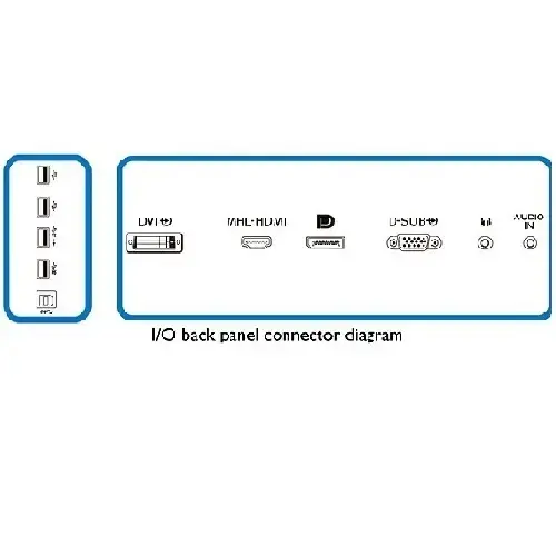 Philips 288P6LJEB/00 5ms 28″4K Ultra HD Led Monitör