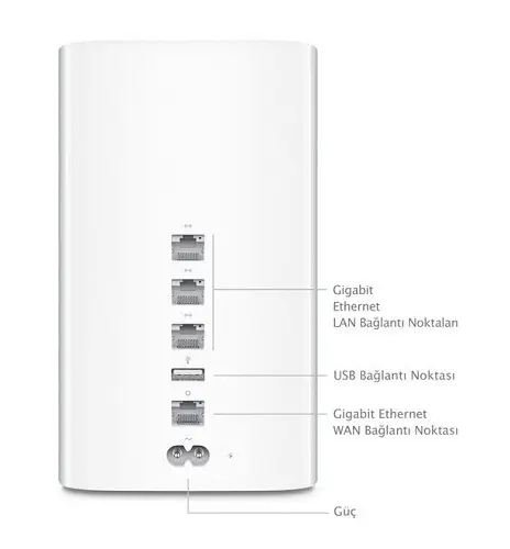 Apple Airport Time Capsule 2TB (ME177TU/A)