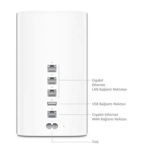 Apple Airport Time Capsule 2TB (ME177TU/A)