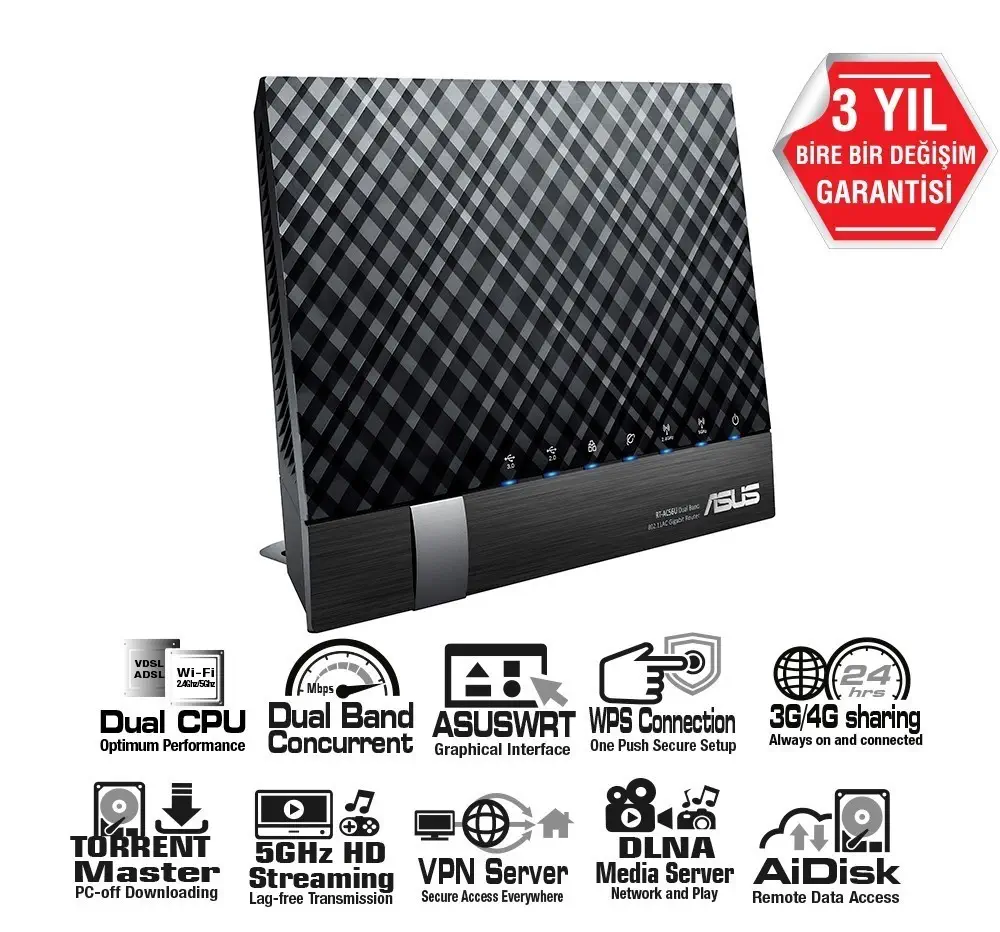 Asus DSL-AC56U 1200Mbps ADSL VDSL Kablosuz Modem