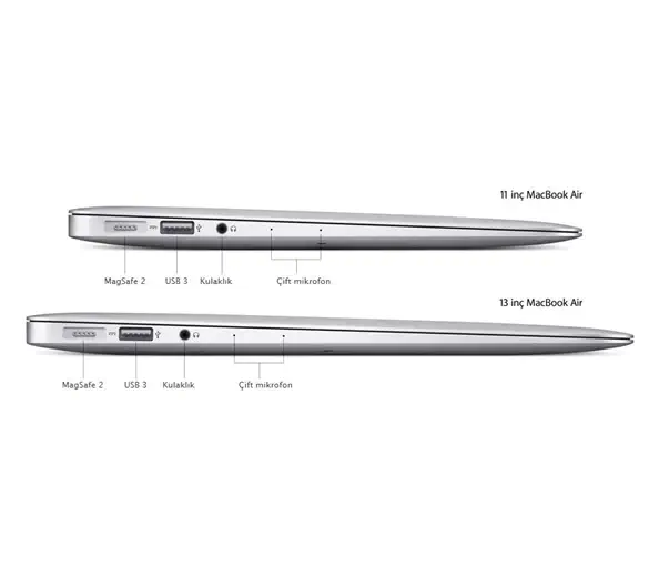 Apple Macbook Air MJVM2TU/A Intel Core i5 1.6GHz 4GB 128GB 11.6″ Notebook