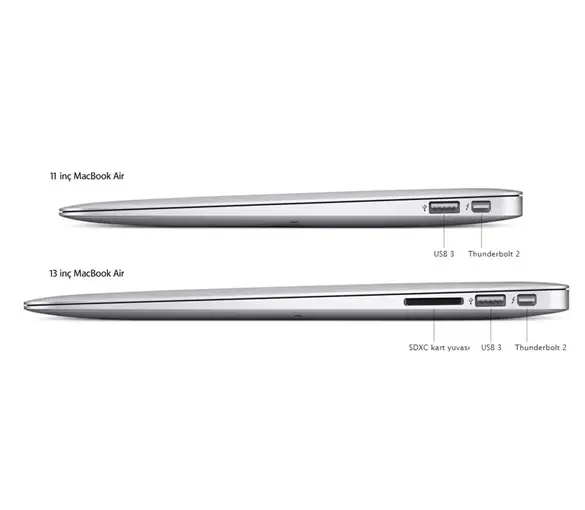 Apple Macbook Air MJVM2TU/A Intel Core i5 1.6GHz 4GB 128GB 11.6″ Notebook