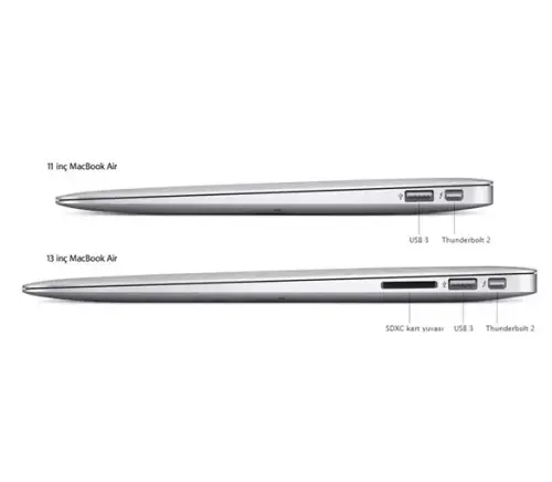 Apple Macbook Air MJVM2TU/A Intel Core i5 1.6GHz 4GB 128GB 11.6″ Notebook
