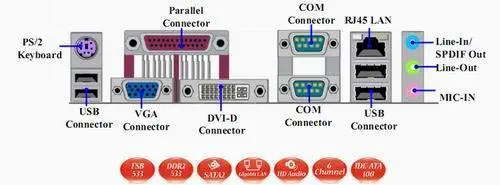 IPC Mini-ITX NF94-270-LF Anakart  