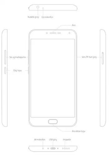Meizu M2 Note 16GB Gri Cep Telefonu