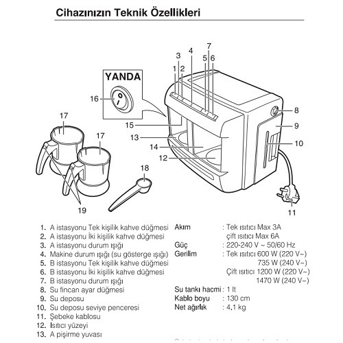 Arcelik K 3190 P Lal Telve Ikili Kahve Makinesi Fiyatlari Ozellikleri Ve Yorumlari En Ucuzu Akakce