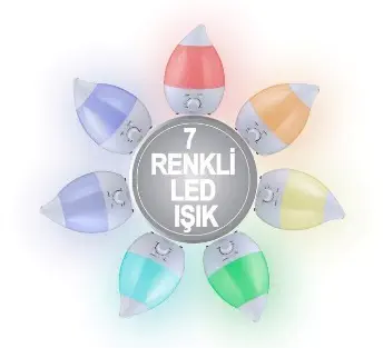 King Rainbow K-5002 Hava Nemlendirici