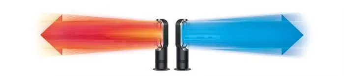 Dyson AM09 Ayaklı Fan