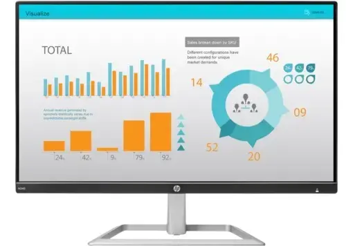 HP 3ML21AA N240 23.8″ 5ms 60Hz IPS Full HD Monitör