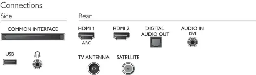 Philips 32PHS4503/62 32 inç 81 Ekran Uydu Alıcılı LED Tv