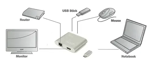 Digitus DA-70847 USB3.0 Ethernet HDMI Type C Adaptör