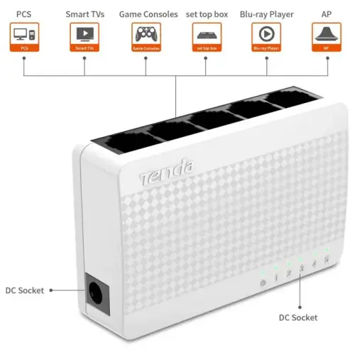 Tenda S105 5 Port 10/100Mbps Ethernet Switch