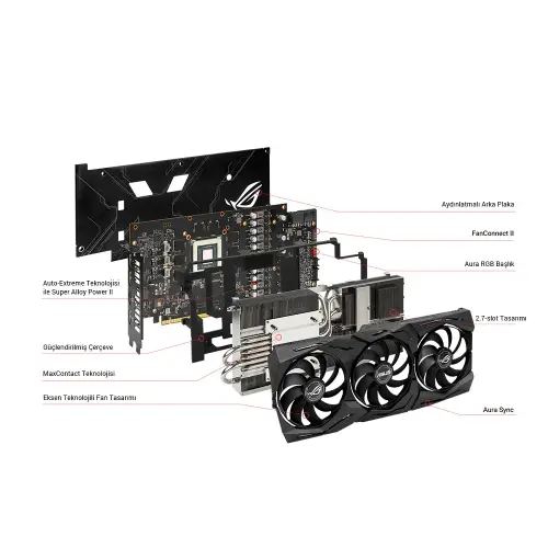 Asus ROG Strix RX 5700 AMD Radeon 8GB GDDR6 256Bit DX12 Gaming Ekran Kartı (ROG-STRIX-RX5700-O8G-Gaming)