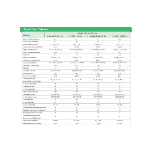 Baymak Elegant Prime 24 A++ 24000 BTU Inverter Duvar Tipi Klima