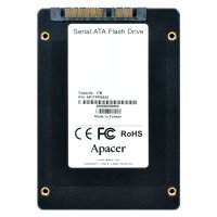 Apacer PPSS25-R 1TB 550/500MB/s 2.5″ SATA3 NAS SSD Disk (AP1TPPSS25-R)
