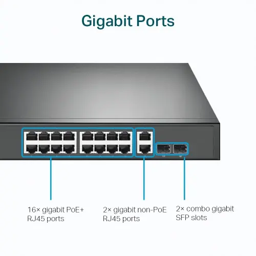 TP-Link TL-SG1218MP JetStream 16-Port Gigabit 2 SFP Yuvalı Easy Smart PoE + Switch