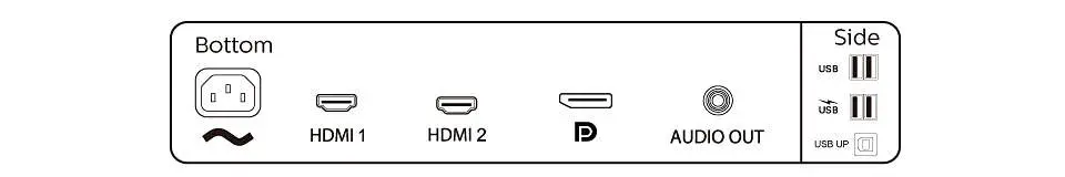 Philips 342B1C 34″ 4ms 75Hz Adaptive-Sync VA UWFHD Curved Monitör