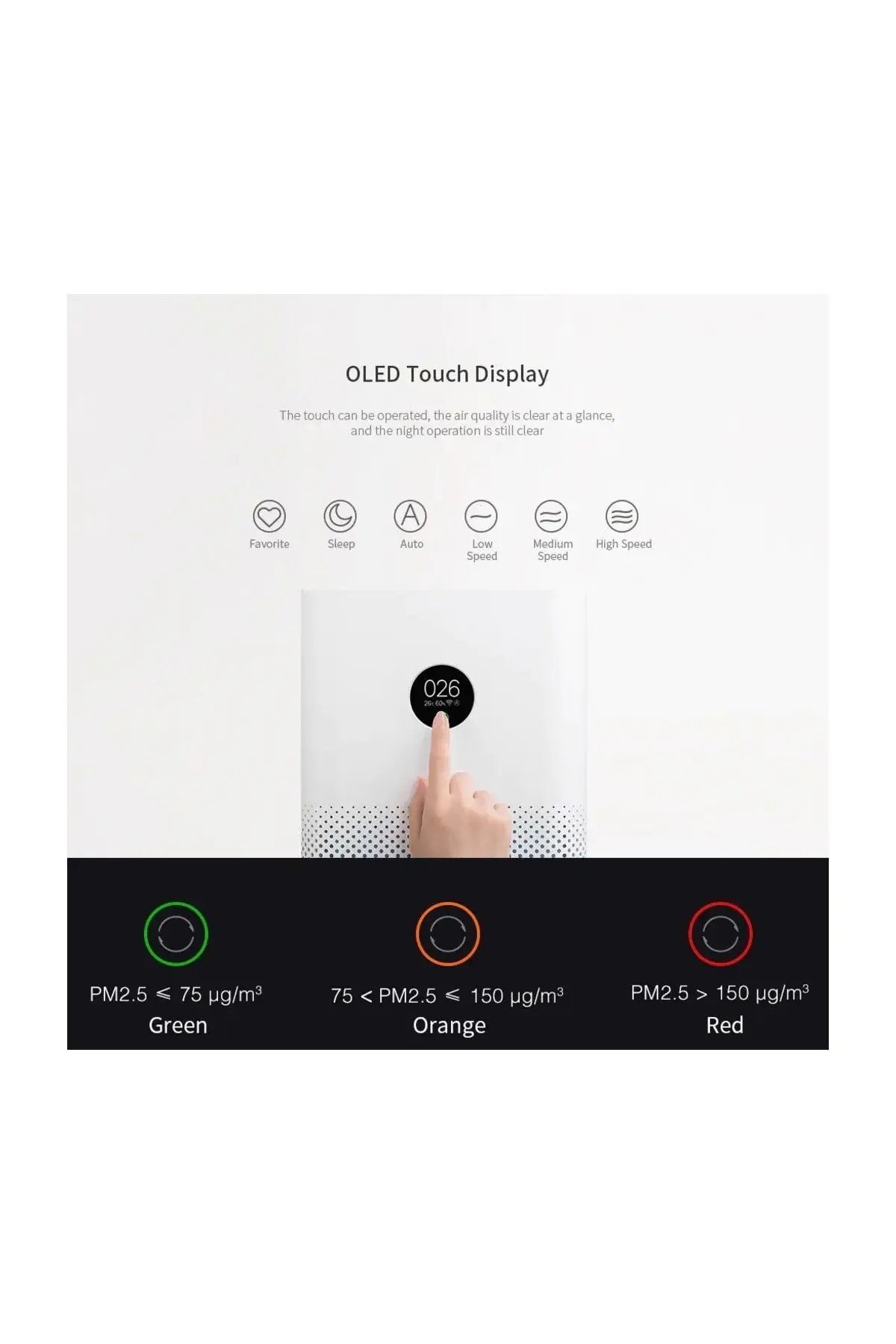 Xiaomi Mi Air Purifier 3H Akıllı Hava Temizleyici