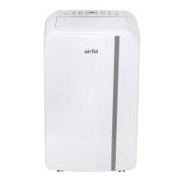 Airfel LPCY35BM 12000 BTU Mobil Klima