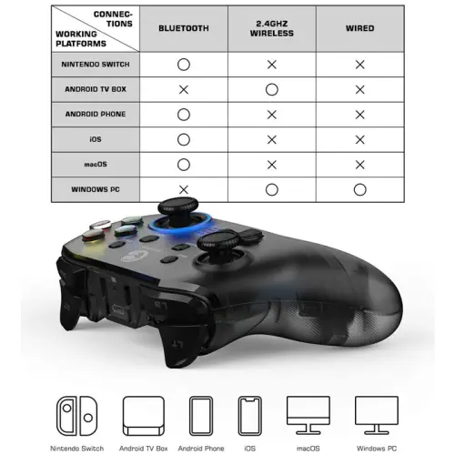 GameSir T4 Pro Multi-Platform Game Controller
