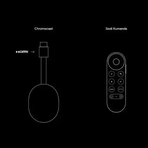 Google Chromecast TV 4K Medya Oynatıcı - Genpa Garantili