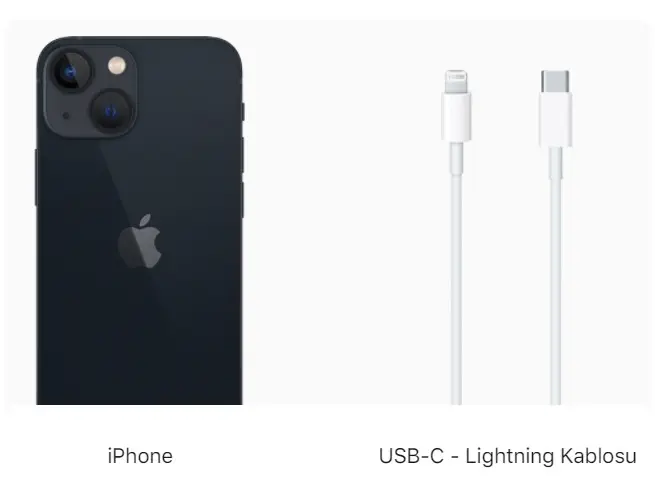 iPhone 13 128GB MLPF3TU/A Gece Yarısı Cep Telefonu - Apple Türkiye Garantili