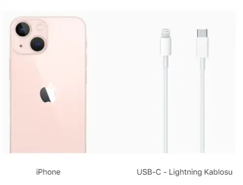 iPhone 13 512GB MLQE3TU/A Pembe Cep Telefonu - Apple Türkiye Garantili