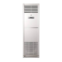 Airfel LVQ140U 47.800 Btu Salon Tipi Klima