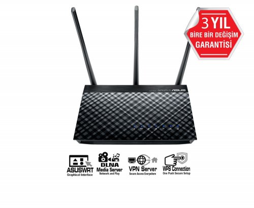 Asus DSL-AC51 AC750 Dual Band Wireless ADSL/VDSL Modem Router