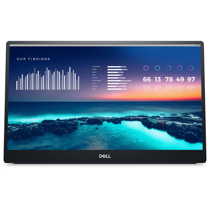 Dell C1422H 14