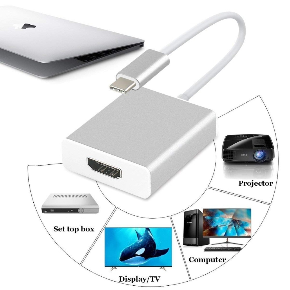 Codegen CDG-CNV33 USB TYPCE-C to HDMI Çevirici Adaptör