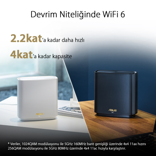 ASUS ZenWiFi AX XT8 (W-2-PK) Tüm Evi Kapsayan Tri-Band Wi-Fi 6 Mesh Sistemi (Beyaz İkili Paket)