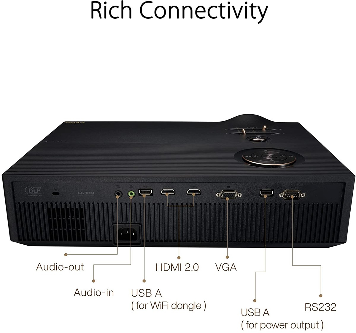 ASUS ProArt A1 3000 Lümen 1920x1080 Full HD DLP Projeksiyon Cihazı